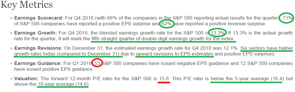 Earnings Update