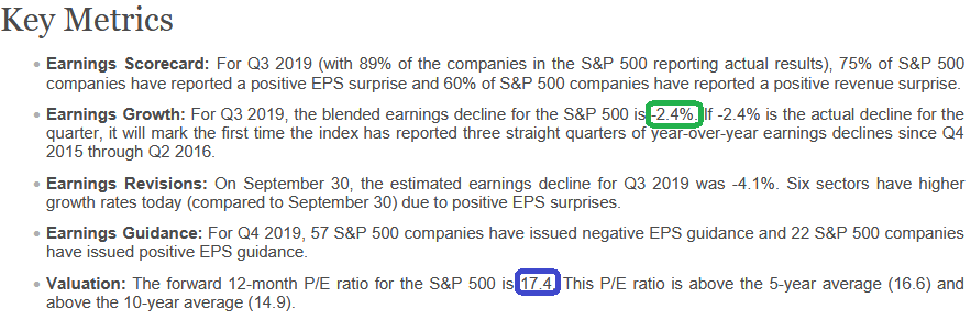 Q3 Earnings Continue to Improve