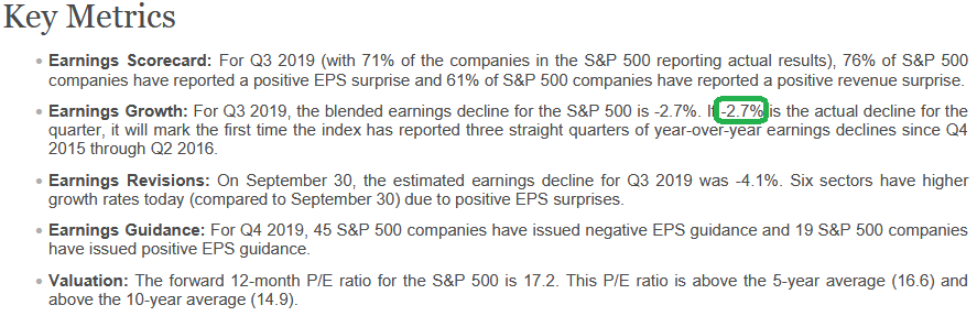 Continued Improvement: Q3 EPS Results