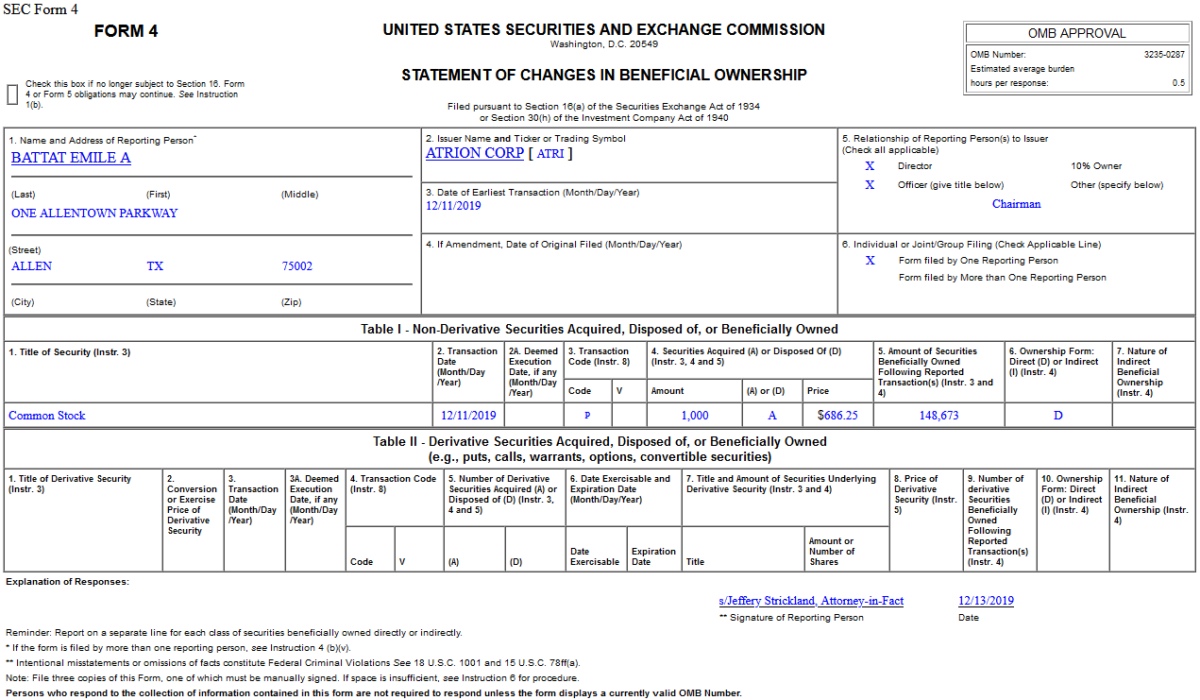 Insider Buying in Atrion Corporation (ATRI)