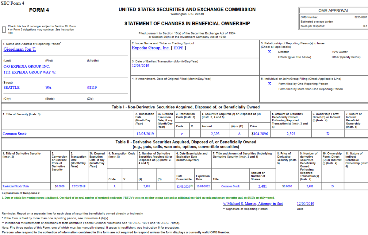 Insider Buying in Expedia Group, Inc. (EXPE)