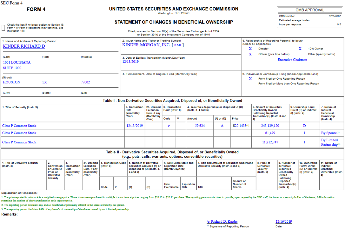 Insider Buying in Kinder Morgan, Inc. (KMI)