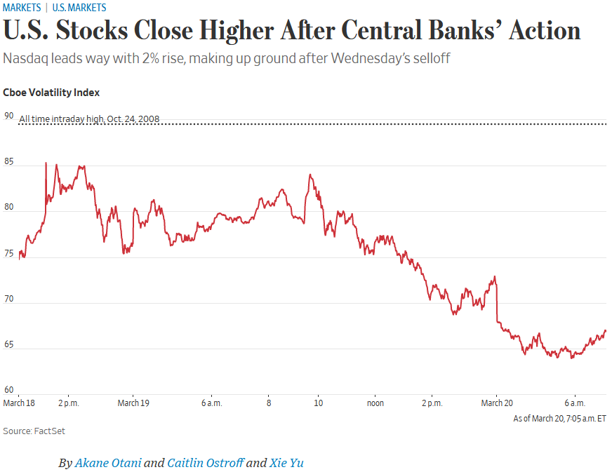 My quotes in the Wall Street Journal (Thursday):