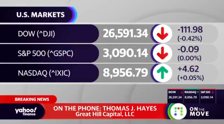 Yahoo! Finance TV Appearance on Tuesday (Video)