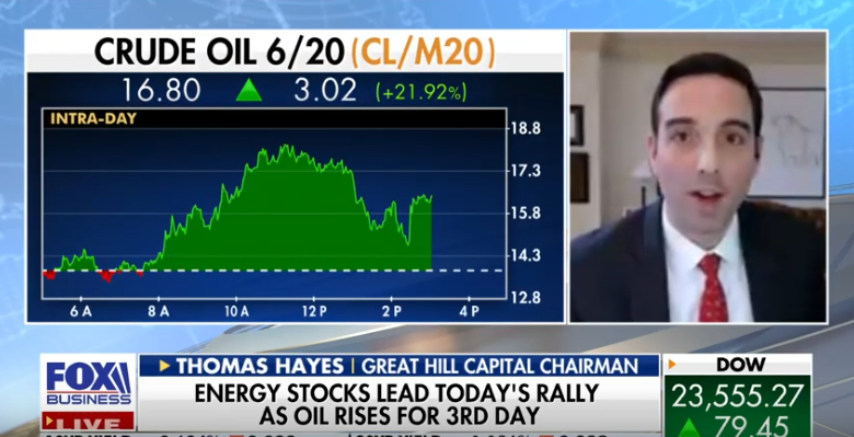 Fox Business Appearance on Thursday (video)