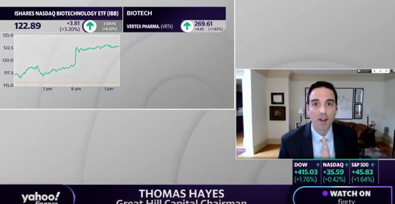 Yahoo! Finance TV Appearance on Friday (Video)