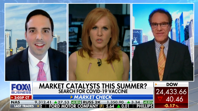 Tom Hayes – The Claman Countdown – Fox Business Appearance – 5/22/2020