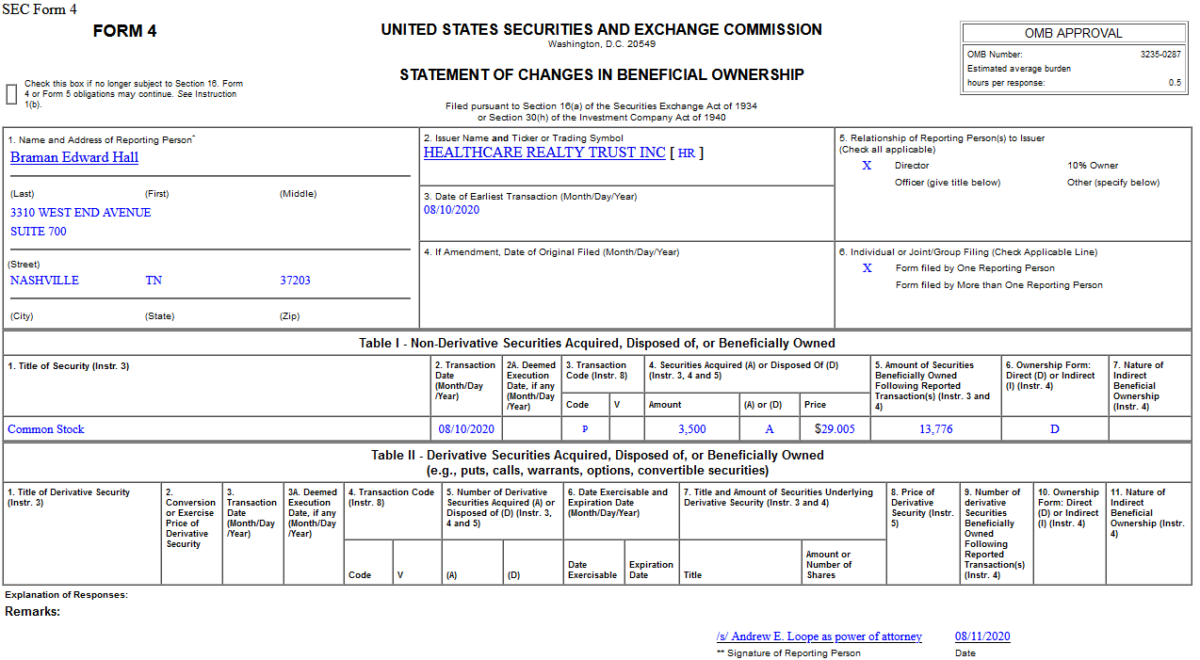 Insider Buying in Healthcare Realty Trust Incorporated (HR)