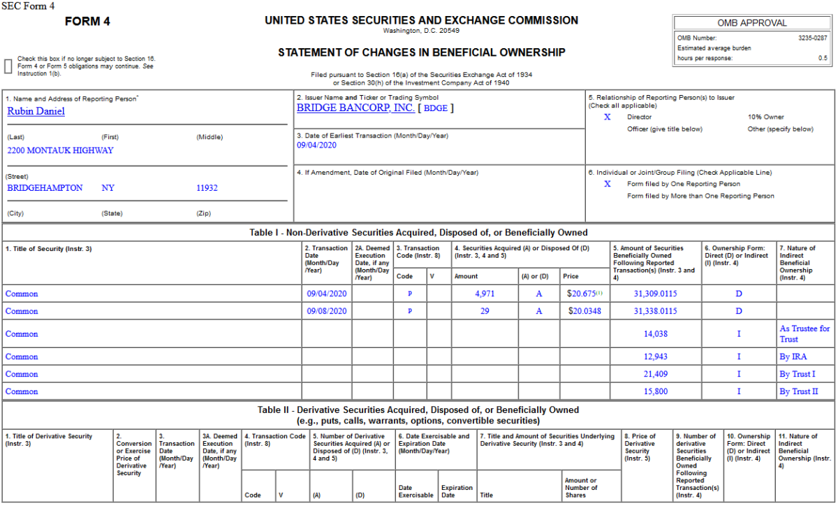 Insider Buying in Bridge Bancorp, Inc. (BDGE)