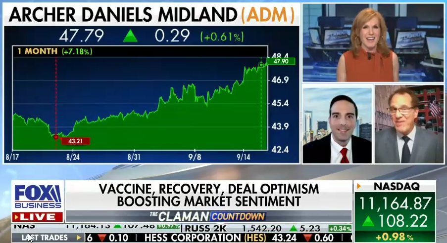 Tom Hayes – The Claman Countdown – Fox Business Appearance – 9/15/2020