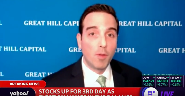 Tom Hayes – Yahoo! Finance Appearance – 11/04/2020
