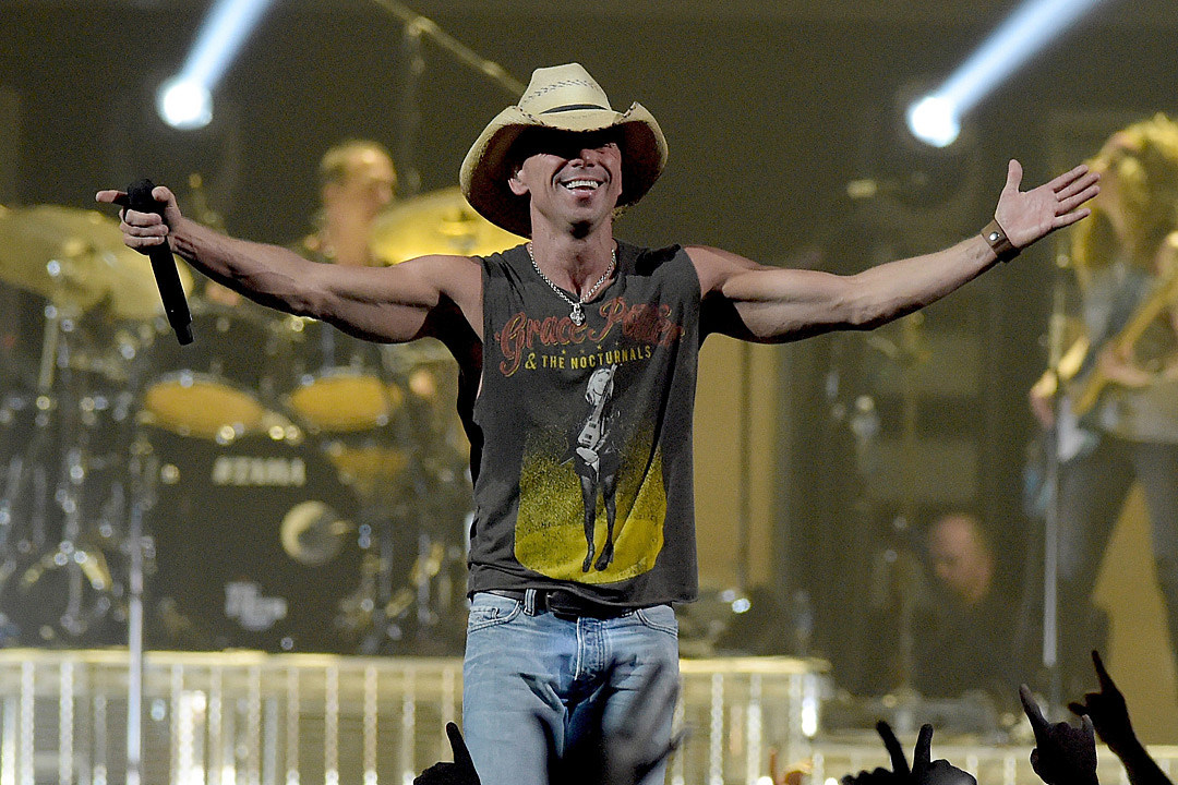 The Kenny Chesney “Happy Does” Stock Market (and Sentiment Results)…