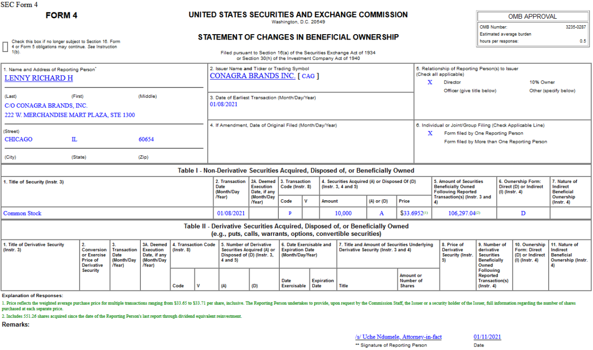 Insider Buying in Conagra Brands, Inc. (CAG)