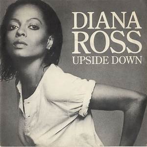 The Diana Ross “Upside Down” Stock Market (and Sentiment Results)…
