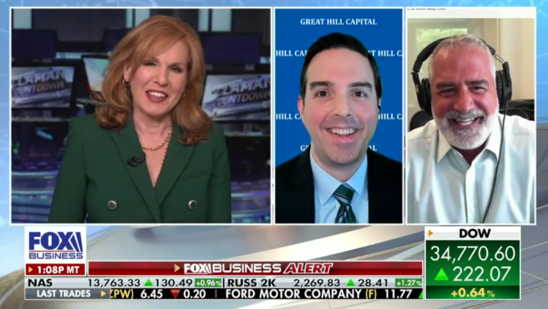 Tom Hayes – The Claman Countdown – Fox Business Appearance – 5/7/2021