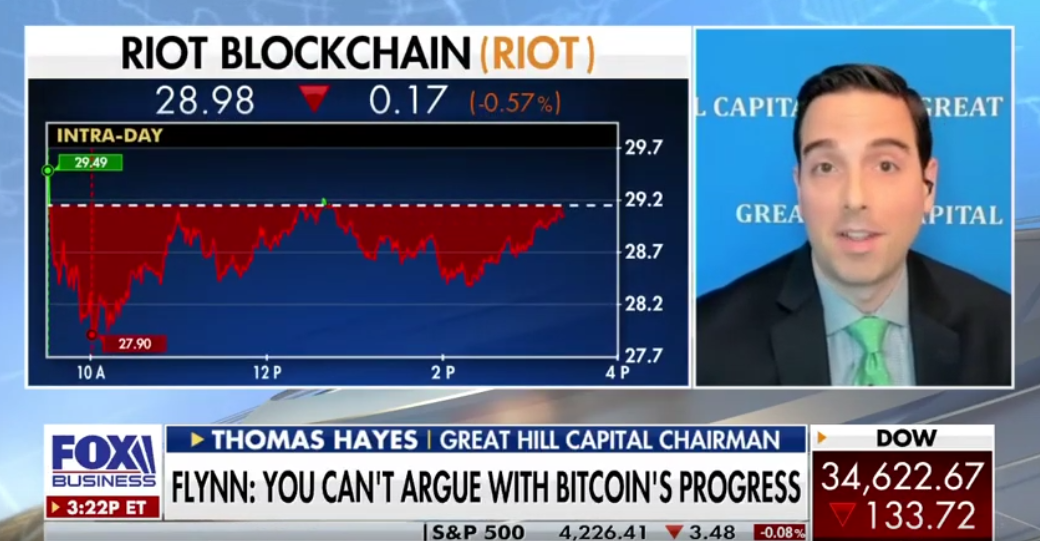 Tom Hayes – The Claman Countdown – Fox Business Appearance – 6/7/2021