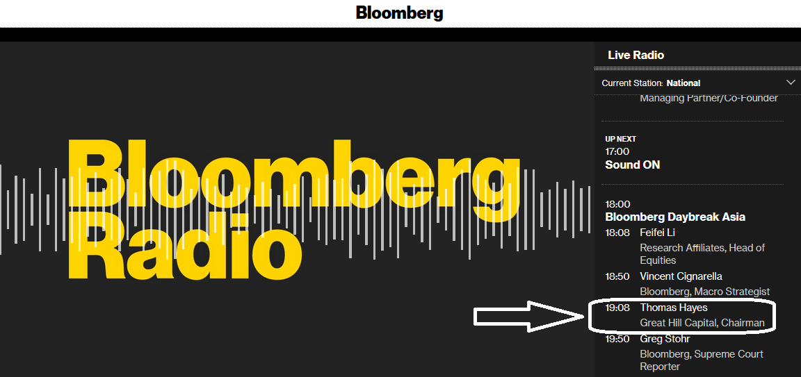 Tom Hayes – Bloomberg Radio Appearance – 6/23/2021