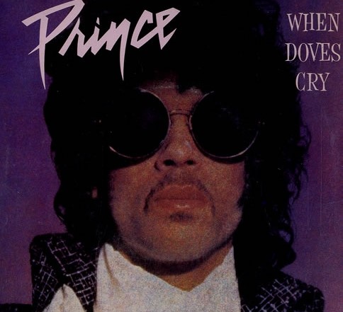 The Prince “When Doves Cry” Stock Market (and Sentiment Results)…