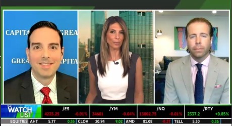 Tom Hayes – TD Ameritrade Network Appearance – 6/8/2021