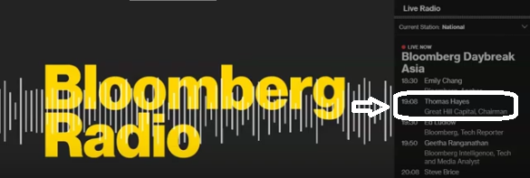 Tom Hayes – Bloomberg Radio Appearance – 7/20/2021