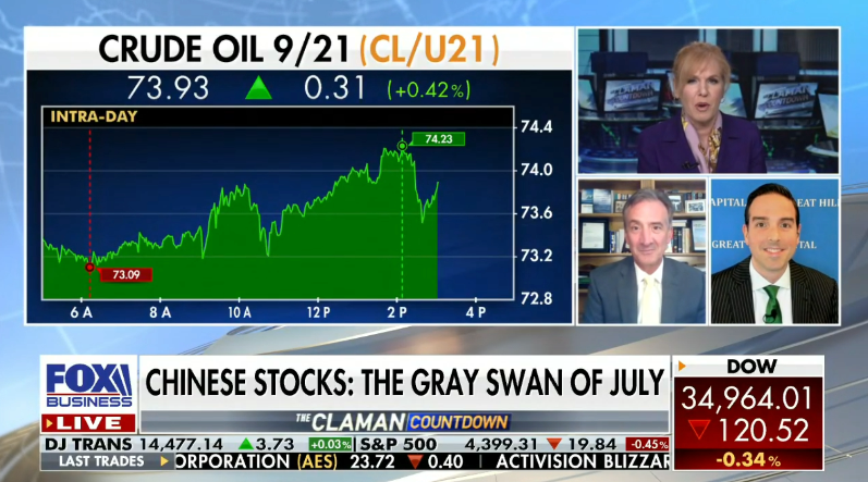 Tom Hayes – The Claman Countdown – Fox Business Appearance – 7/30/2021