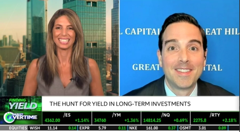 Tom Hayes – TD Ameritrade Network Appearance – 7/9/2021