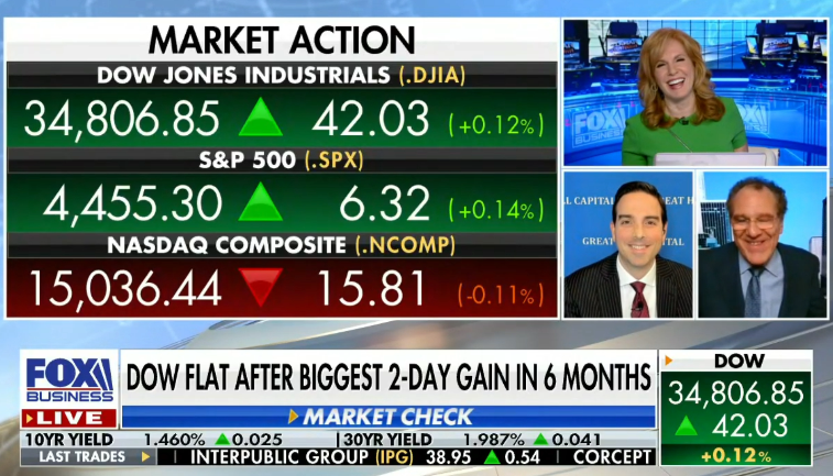 Tom Hayes – The Claman Countdown – Fox Business Appearance – 9/24/2021