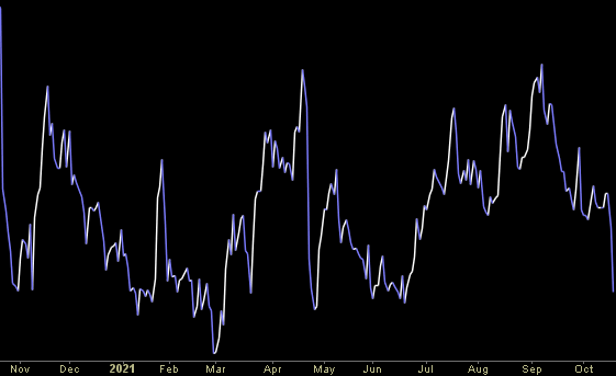 Hedge Fund Trade Tip (PIN) – Position Idea Notification