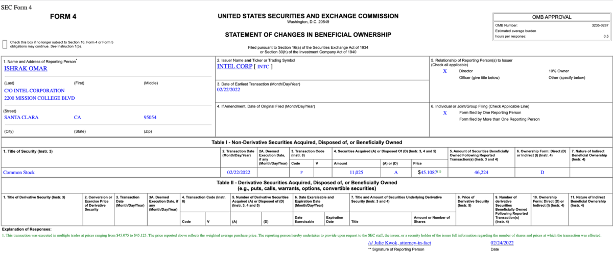 Insider Buying in Intel Corporation (INTC)