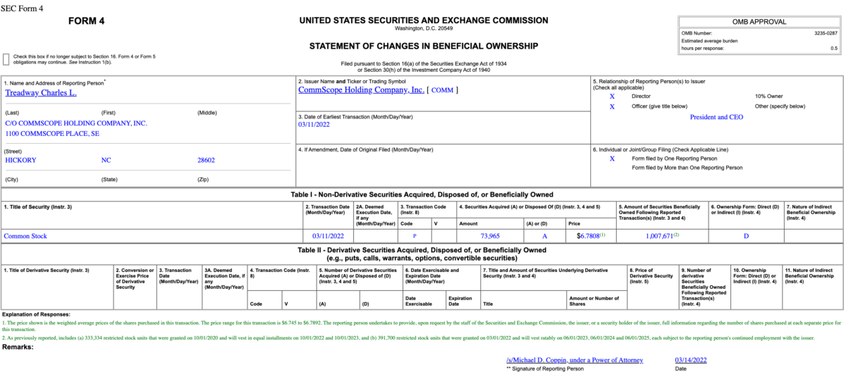 Insider Buying in CommScope Holding Company, Inc. (COMM)