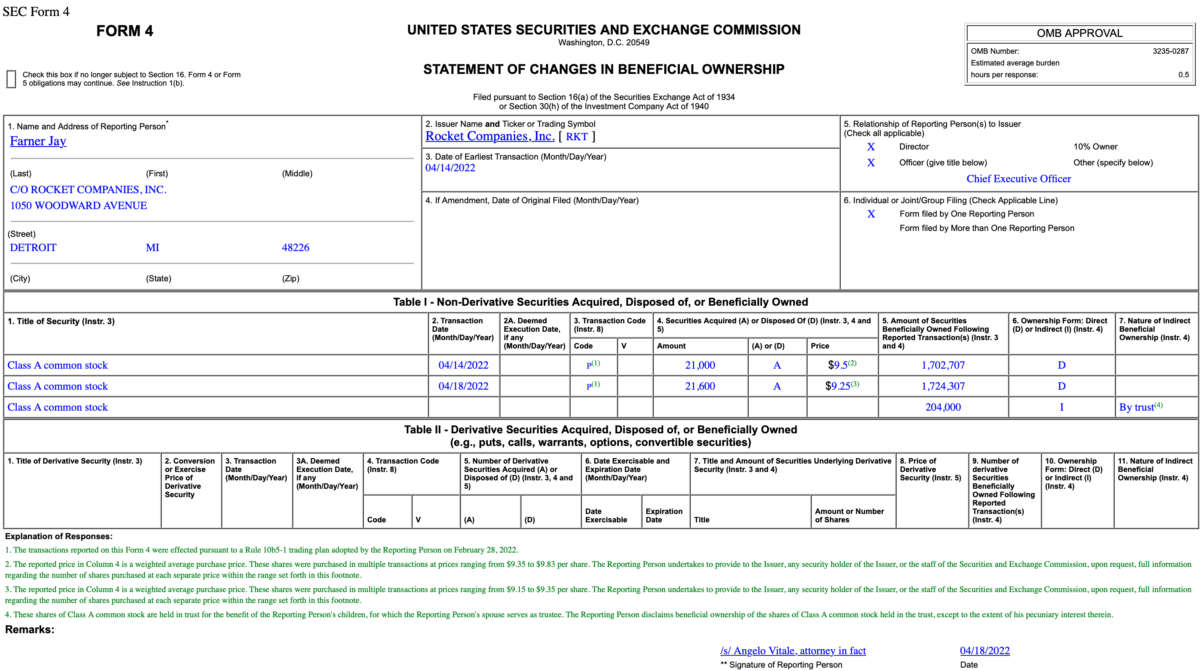 Insider Buying in Rocket Companies, Inc. (RKT)