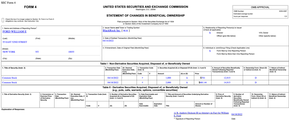 Insider Activity in BlackRock, Inc. (BLK)