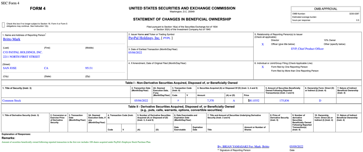 Insider Buying in PayPal Holdings, Inc. (PYPL)