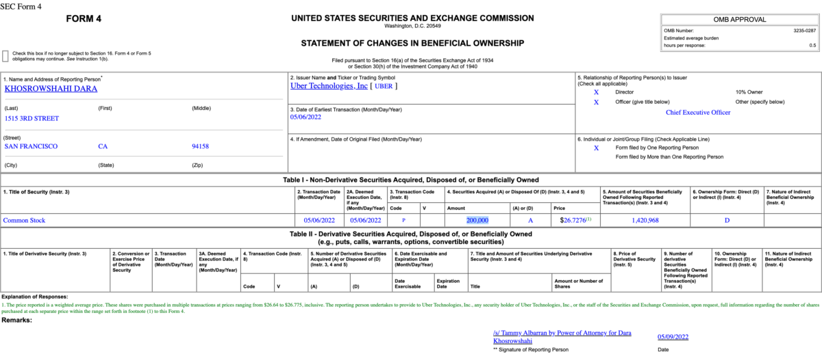 Insider Buying in Uber Technologies, Inc. (UBER)