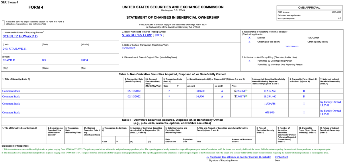 Insider Buying in Starbucks Corporation (SBUX)