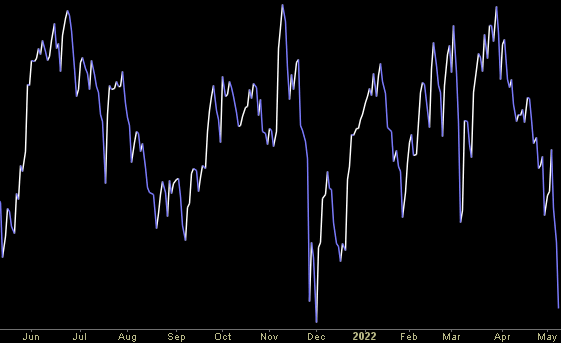 Hedge Fund Trade Tip (PIN) – Position Idea Notification