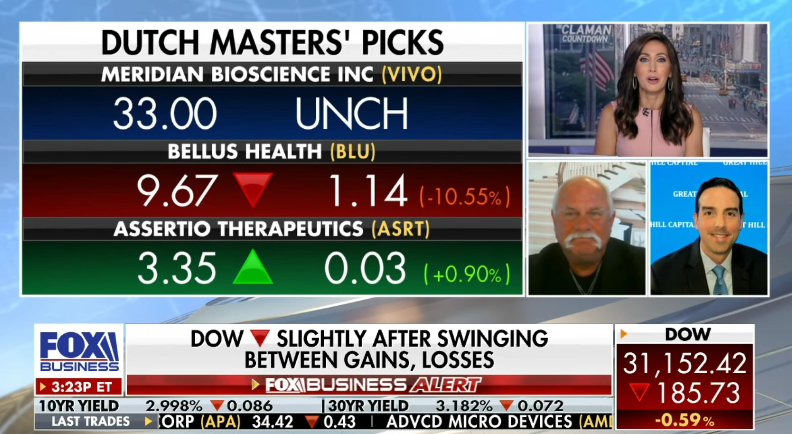 Tom Hayes – The Claman Countdown – Fox Business Appearance – 7/11/2022