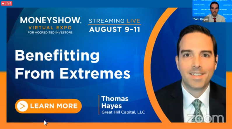 MONEYSHOW Appearance – Thomas Hayes – Chairman of Great Hill Capital – August 9, 2022