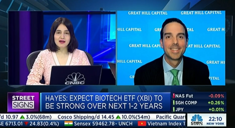 Tom Hayes – CNBC Street Signs (Asia) Appearance – 8/15/2022