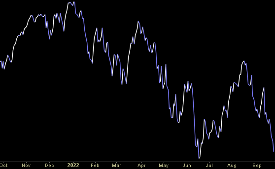 Hedge Fund Trade Tip (PIN) – Position Idea Notification