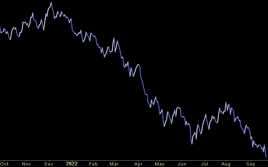 Hedge Fund Trade Tip (PIN) – Position Idea Notification
