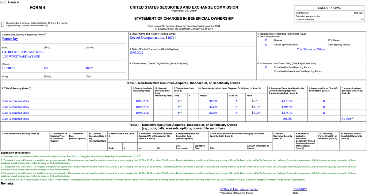 Insider Buying in Rocket Companies, Inc. (RKT)