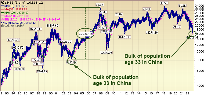 18 Point Thread on Alibaba Developments.