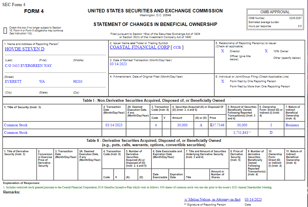 Insider Buying in Coastal Financial Corporation (CCB)