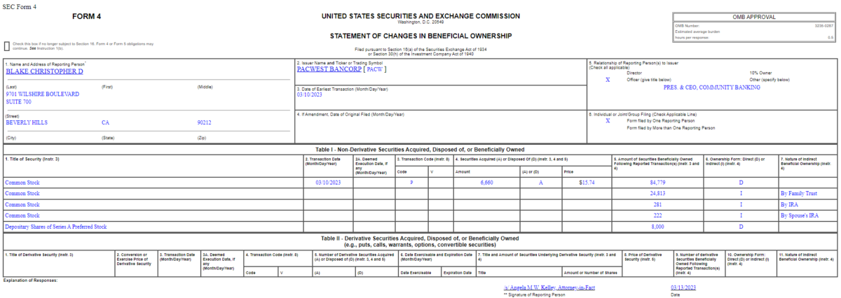 Insider Buying in PacWest Bancorp (PACW)