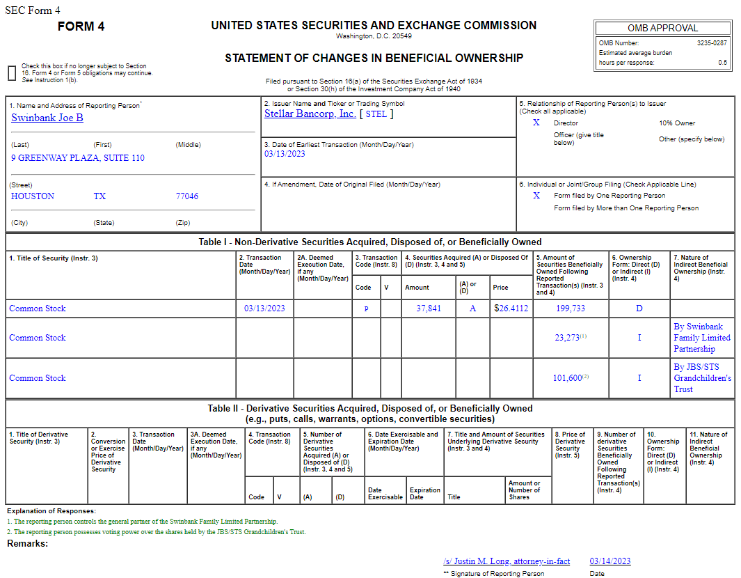 Insider Buying in Stellar Bancorp, Inc. (STEL)