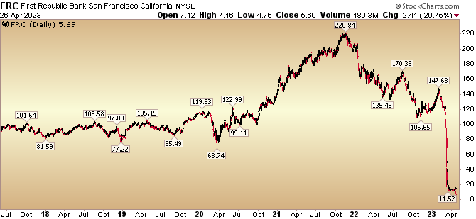 Premarket stocks: Retail investors are sitting out the stock resurgence