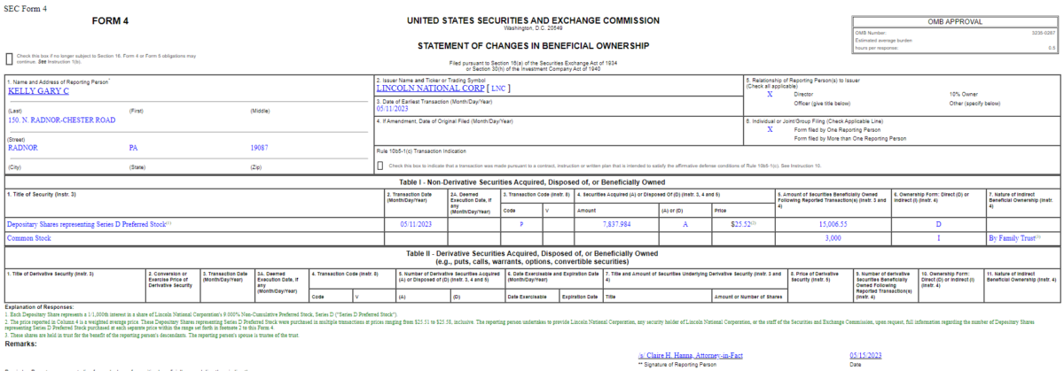 Insider Buying in Lincoln National Corporation (LNC)