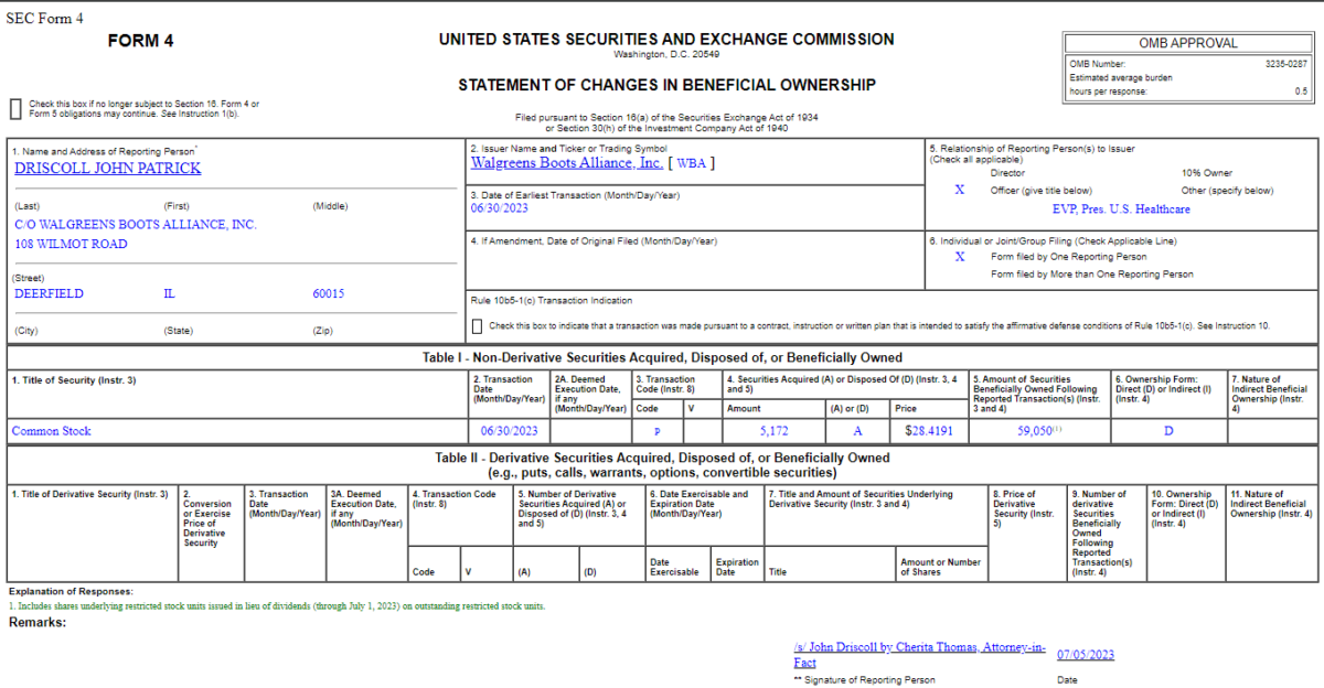 Insider Buying in Walgreens Boots Alliance, Inc. (WBA)