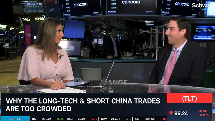 Tom Hayes – Schwab Network Appearance – 8/30/2023